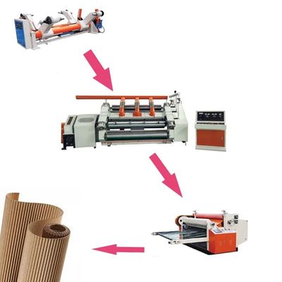 Semplifica il tuo processo di produzione con la linea di produzione di cartone ondulato