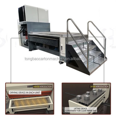 Flesso Plate High Definition Multicolor Printing Slotting Rotary Die Cutting Stacker Machine